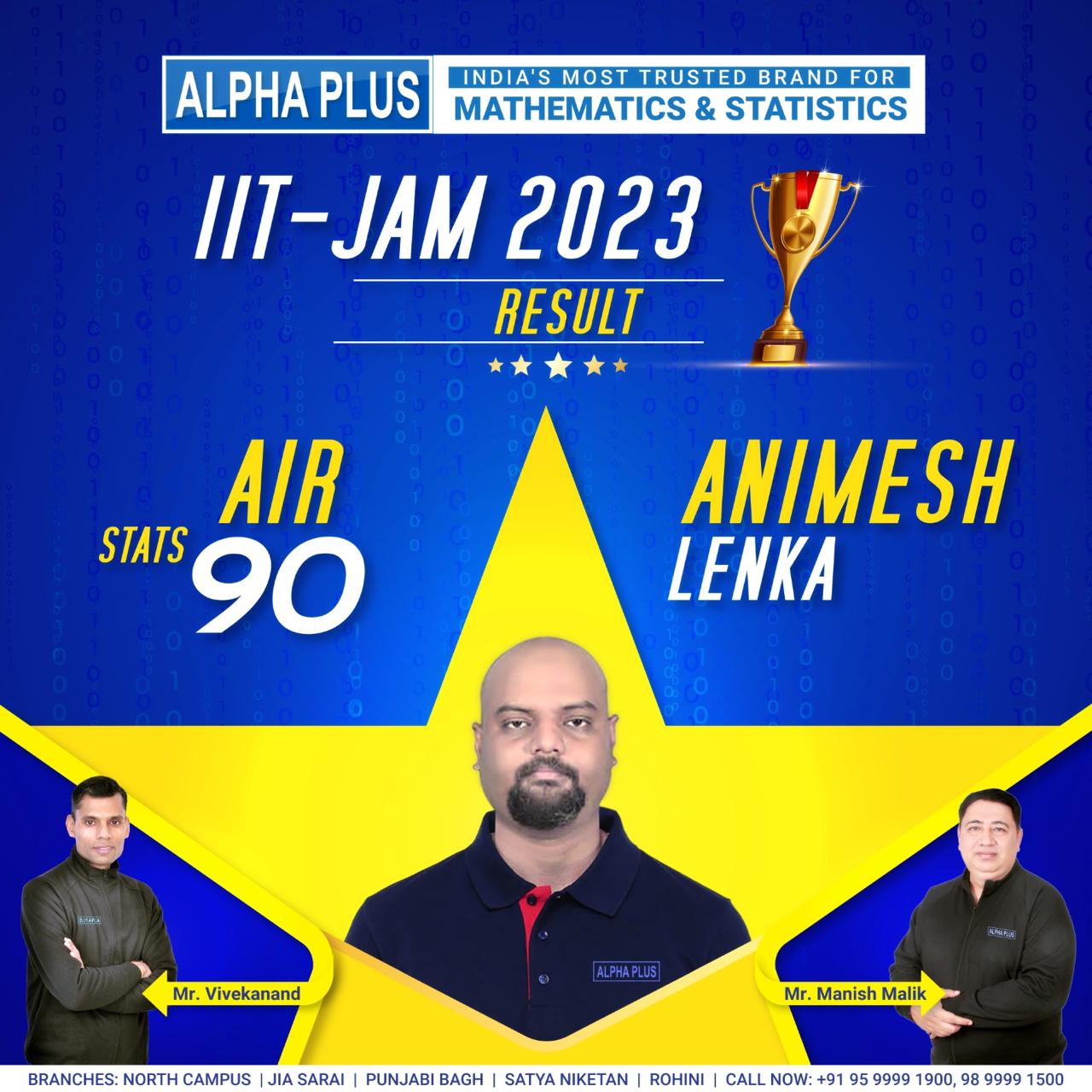 Alpha Plus Topper Success Poster
